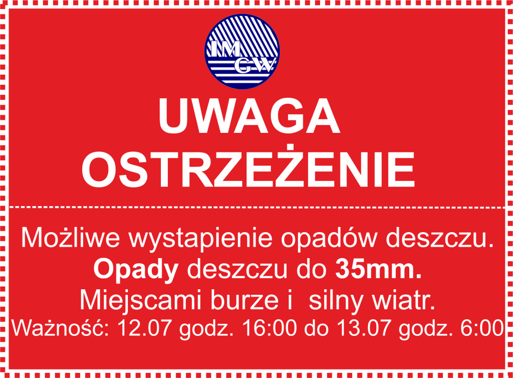 imgw_ostrze22