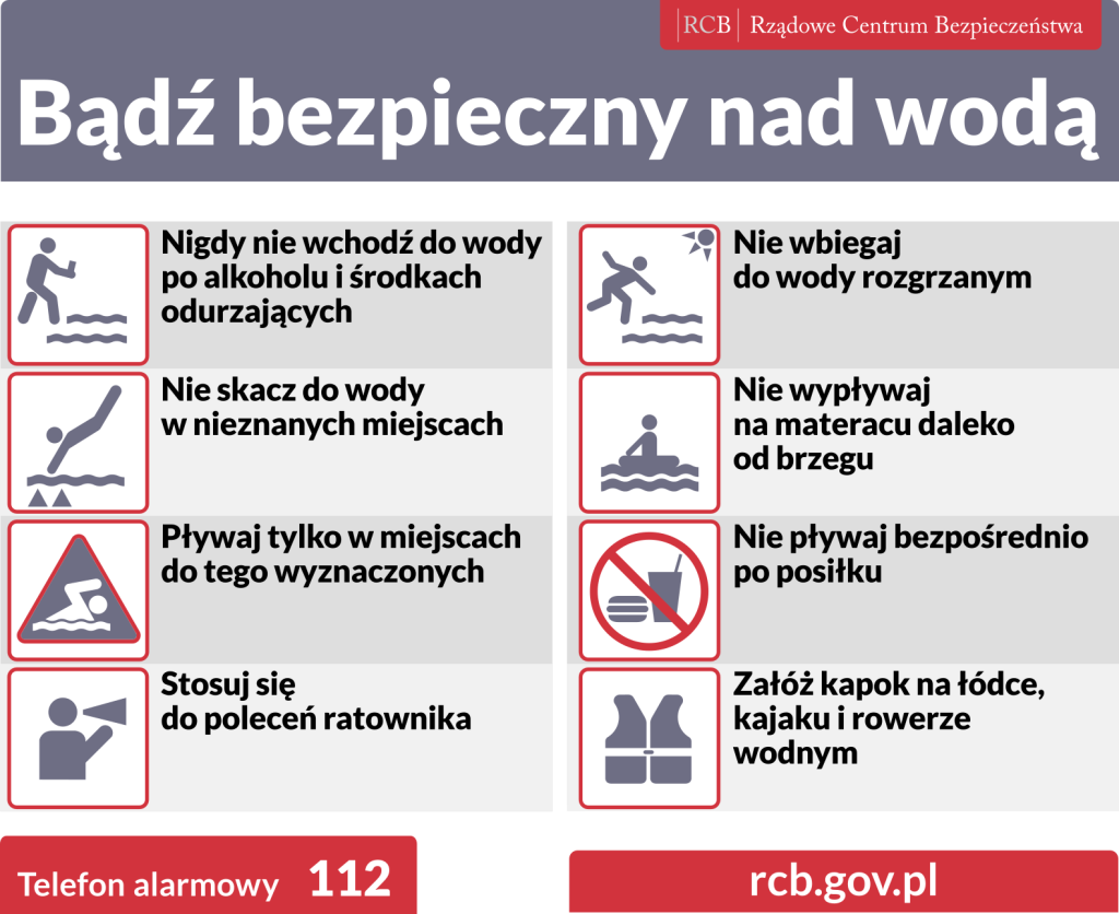 RCB_BEZP_WODA-POPR