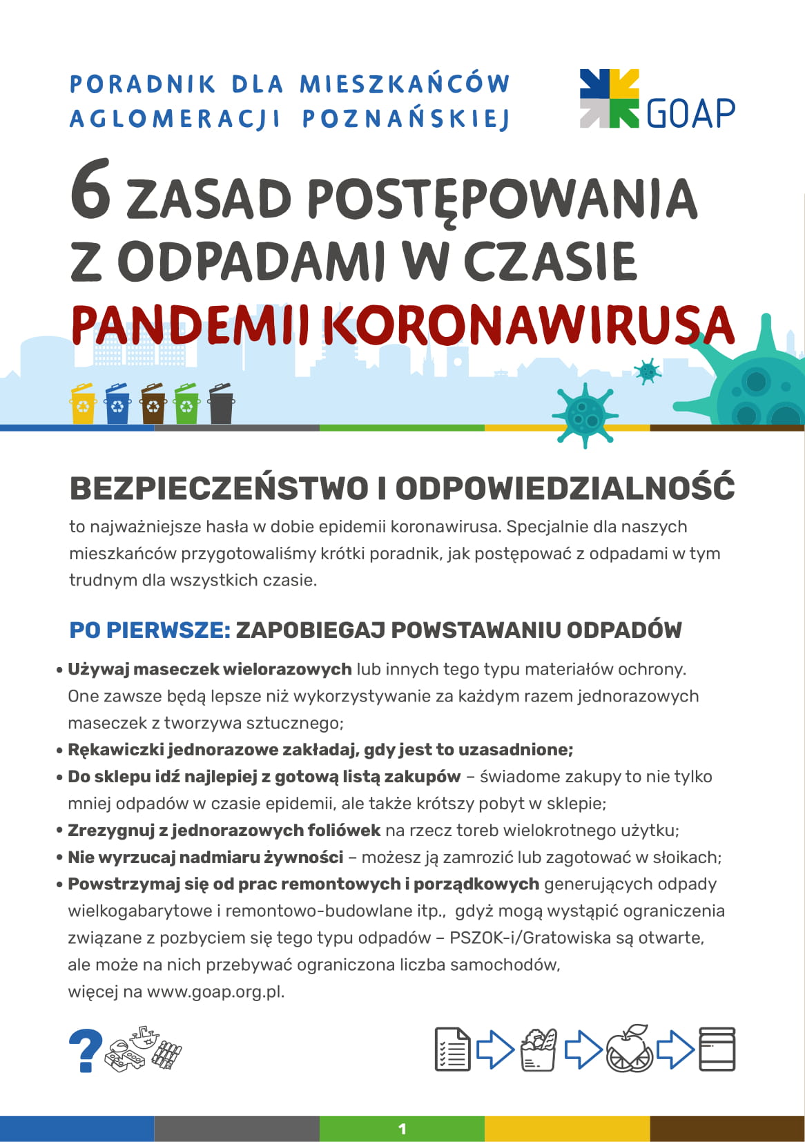 GOAP-Poradnik_zasady_postepowania_z_odpadami_w_czasie_pandemii_Koronawirusa-1