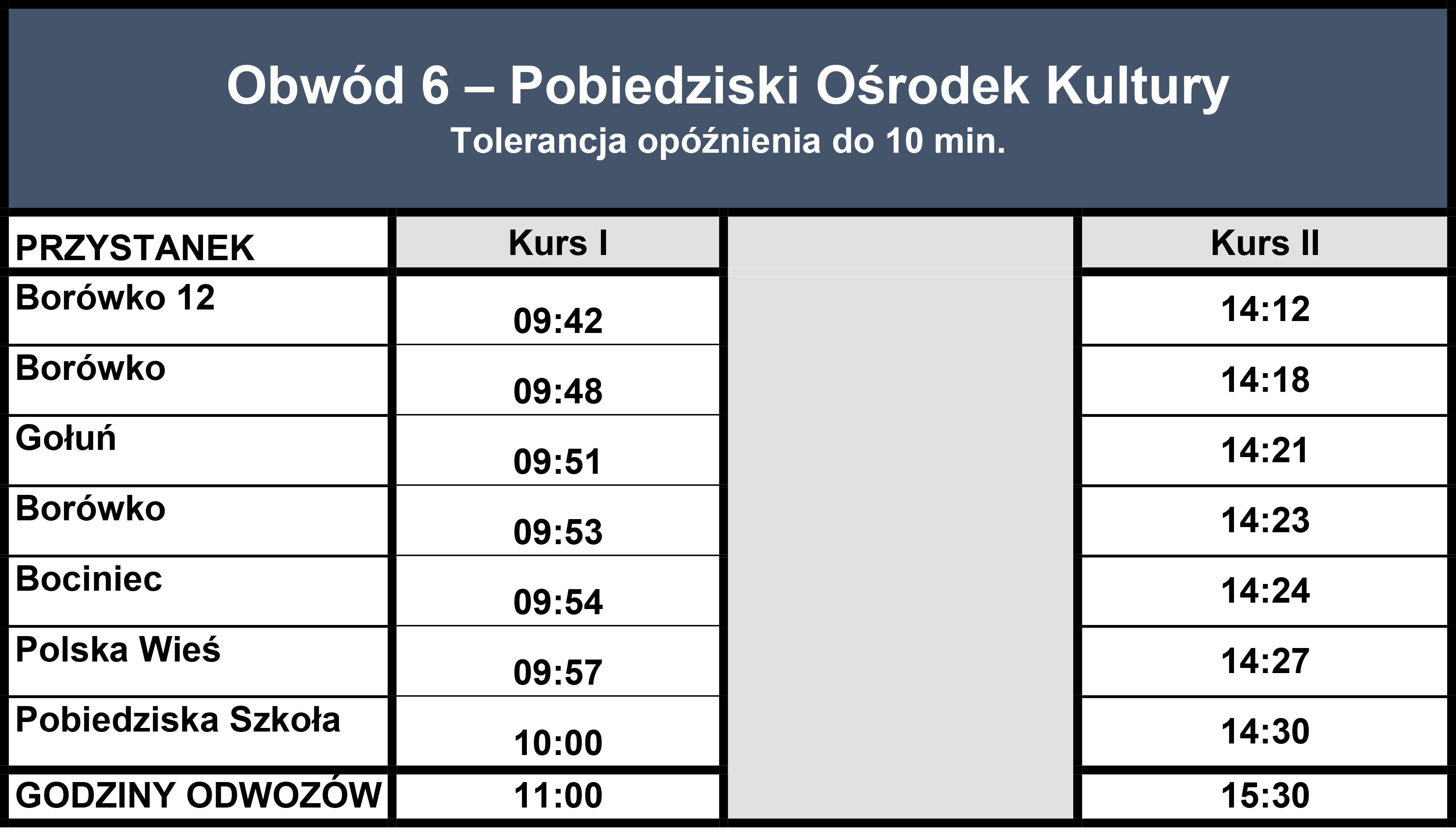 Transport 37f do Biuletynu-2