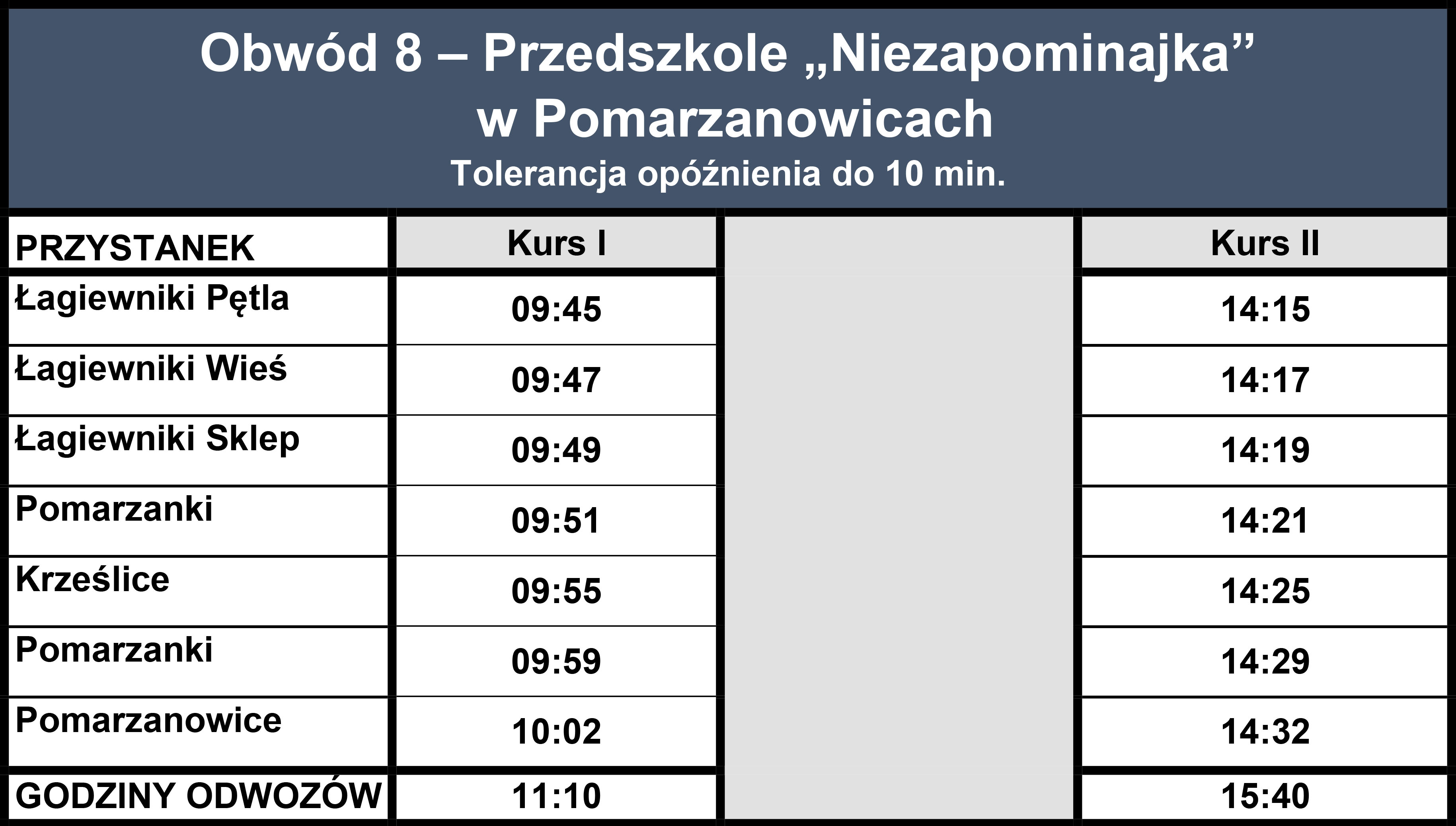 Transport 37f do Biuletynu-6