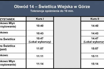 Transport 37f do Biuletynu-12