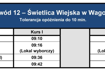 Obwód 12 – Świetlica Wiejska w Wagowie