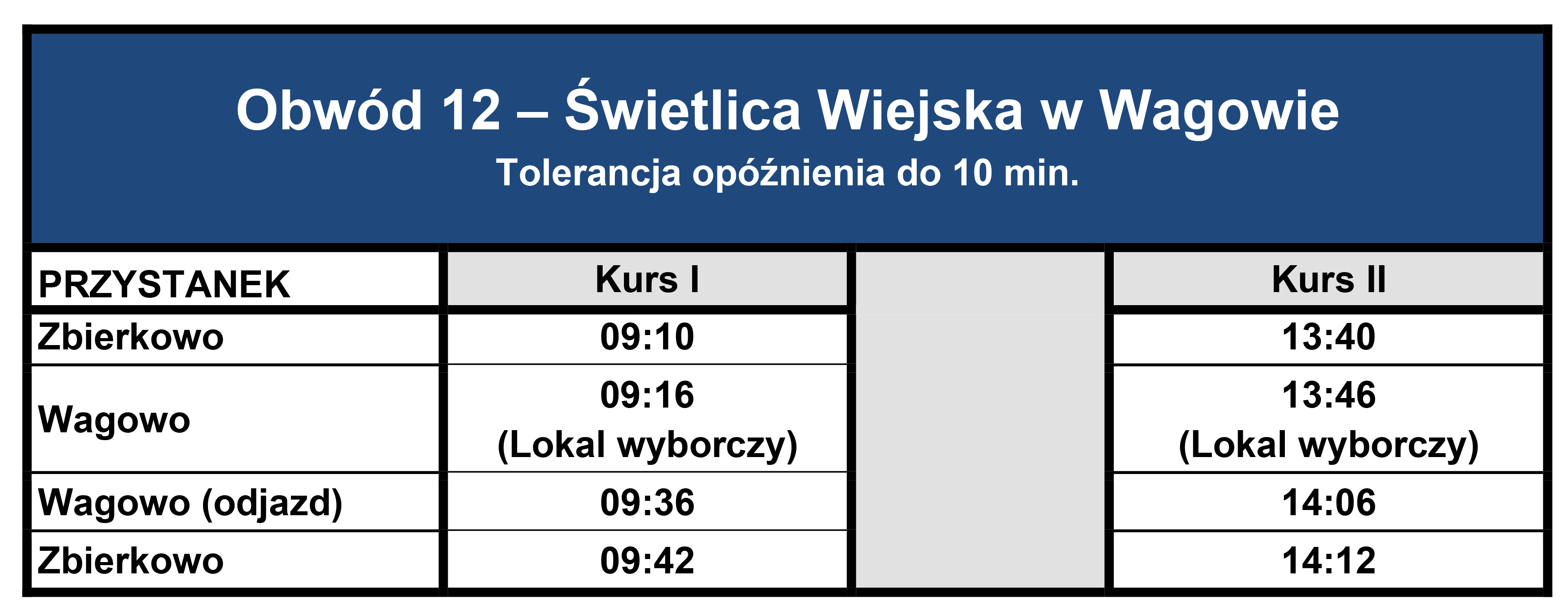 Obwód 12 – Świetlica Wiejska w Wagowie