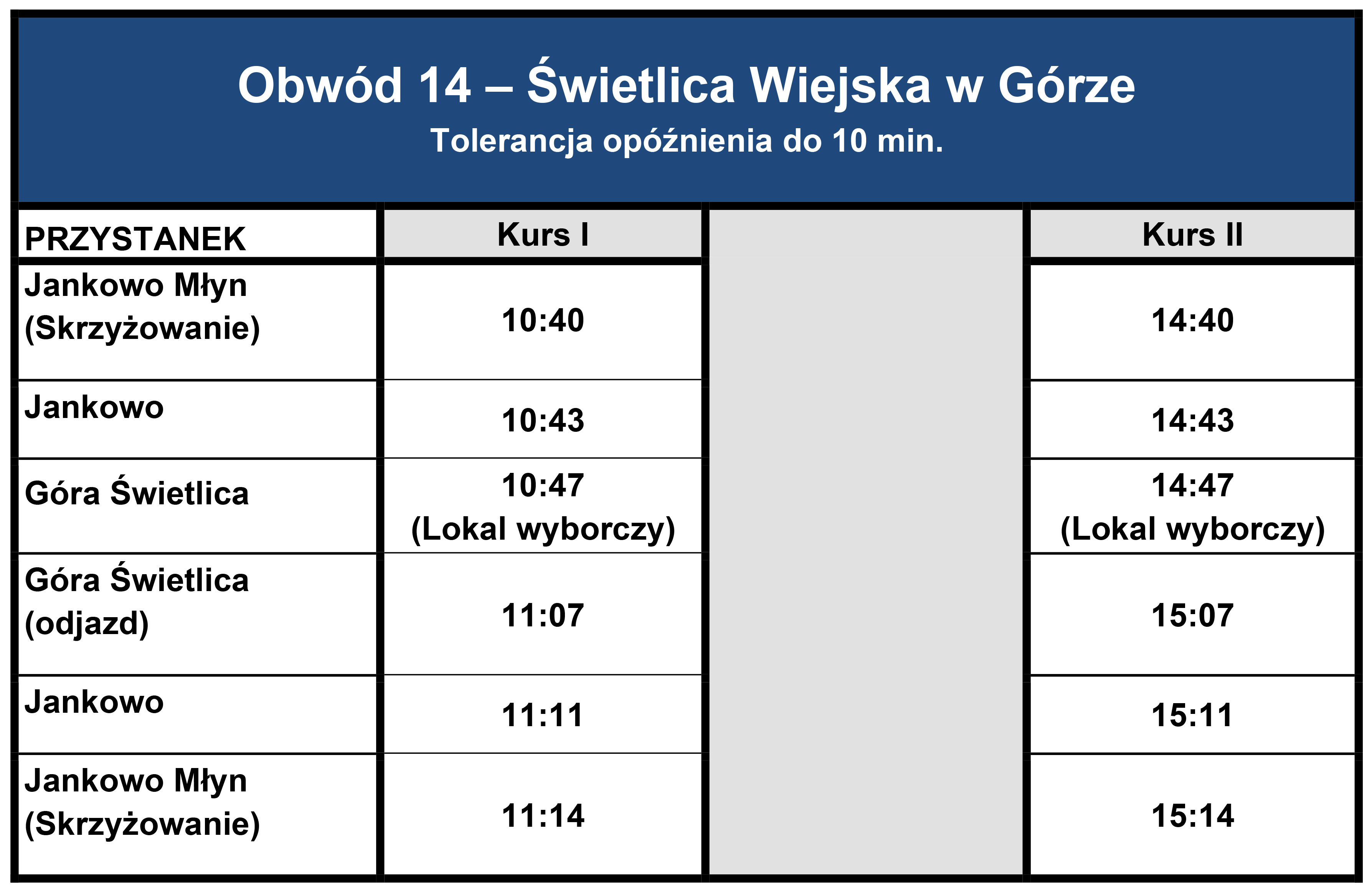 Obwód 14 – Świetlica Wiejska w Górze