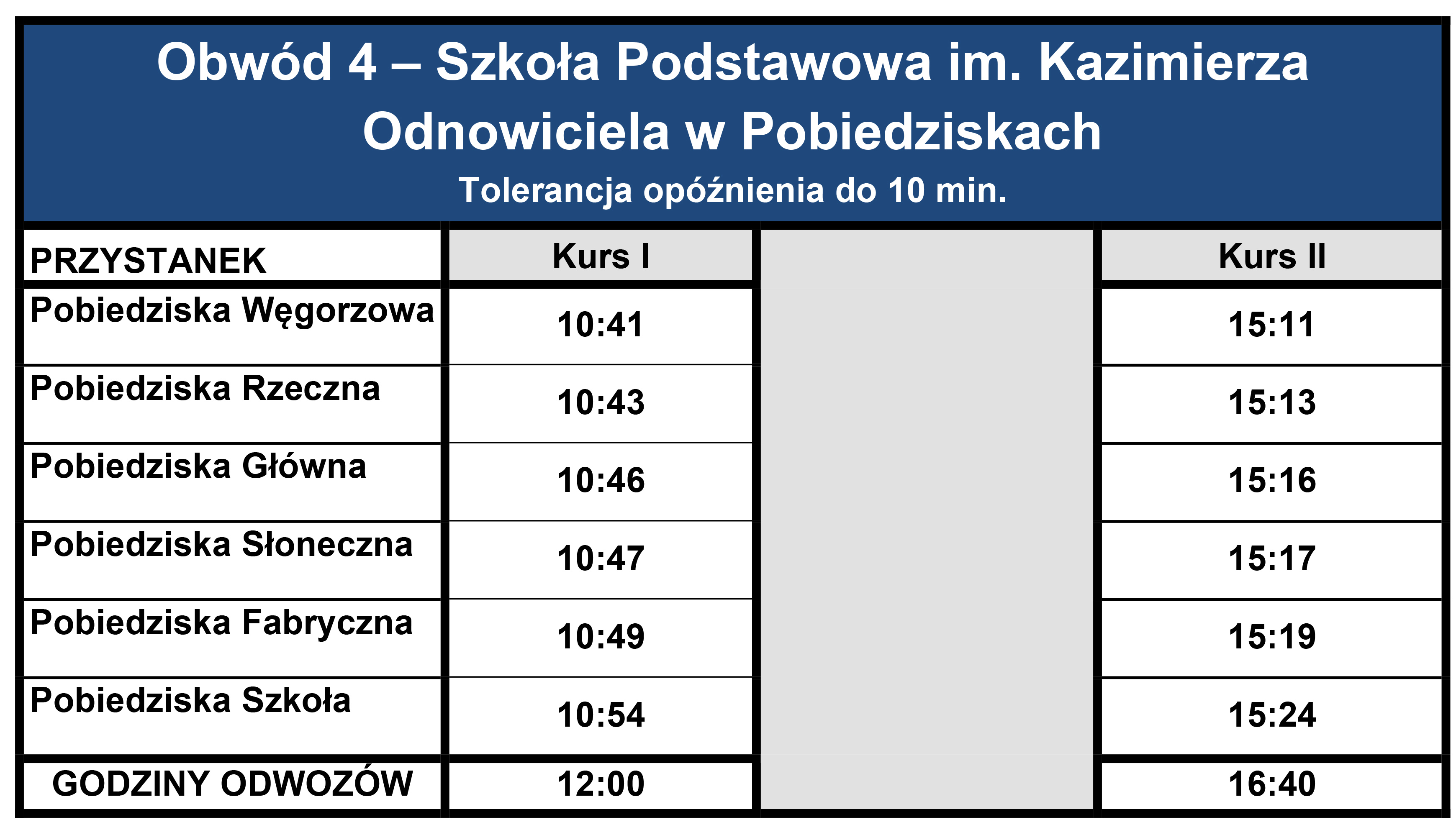 Obwód 4 – Szkoła Podstawowa im. Kazimierza Odnowiciela w Pobiedziskach