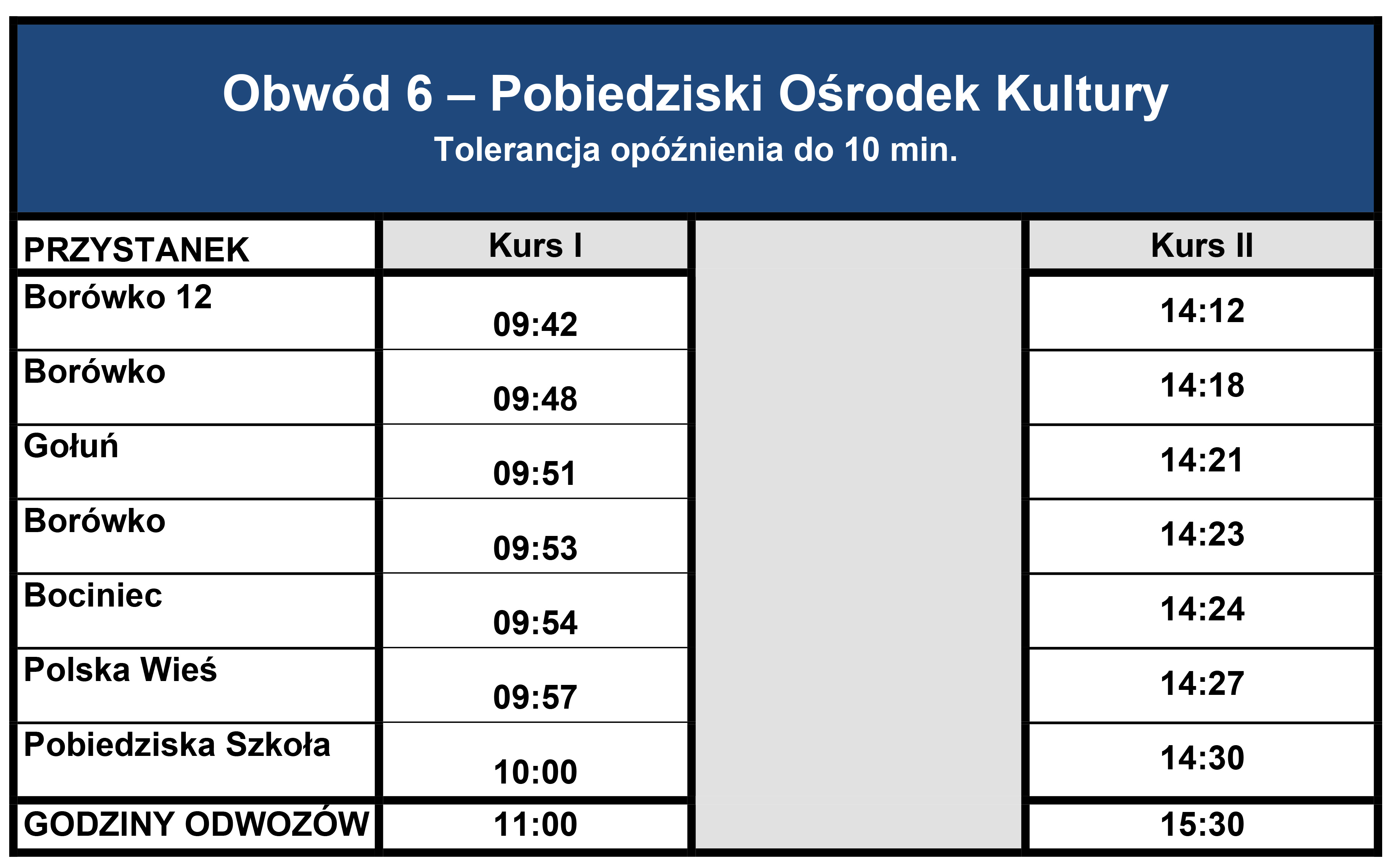 Obwód 6 – Pobiedziski Ośrodek Kultury
