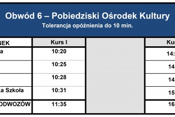 Obwód 6b – Pobiedziski Ośrodek Kultury
