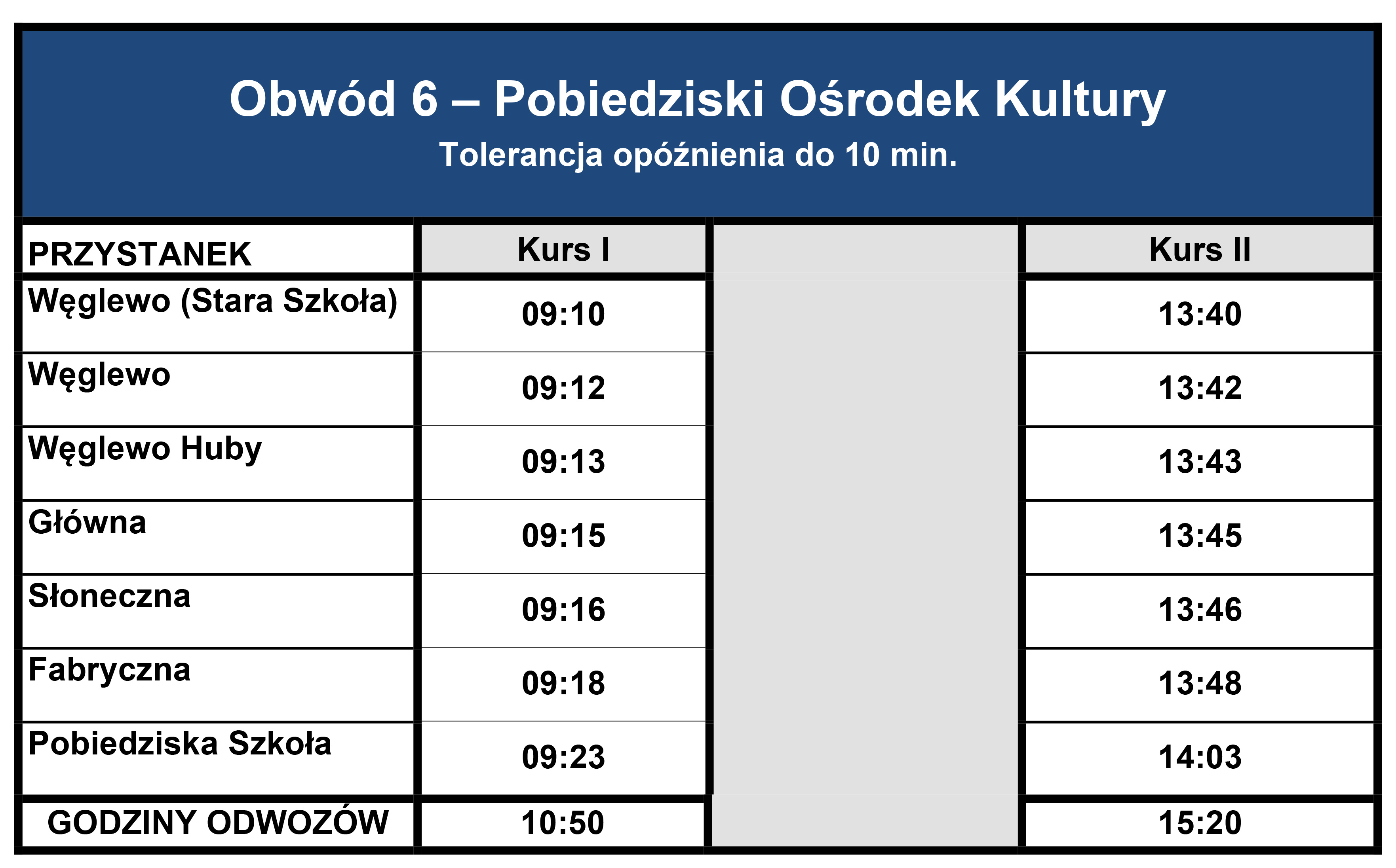 Obwód 6c– Pobiedziski Ośrodek Kultury
