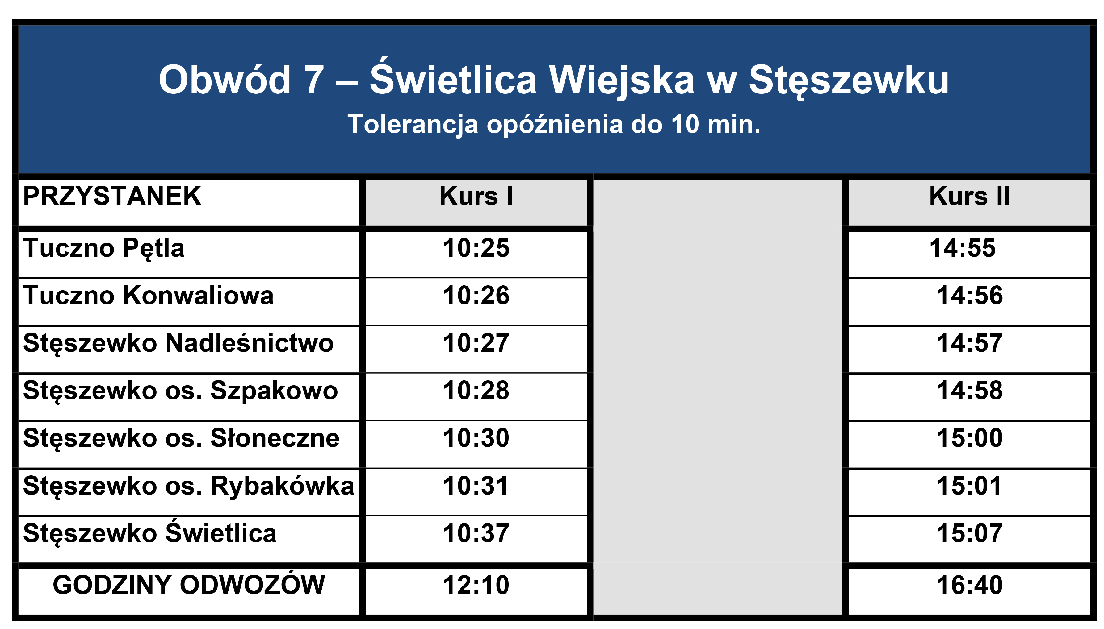 Obwód 7a – Świetlica Wiejska w Stęszewku