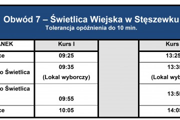 Obwód 7b – Świetlica Wiejska w Stęszewku