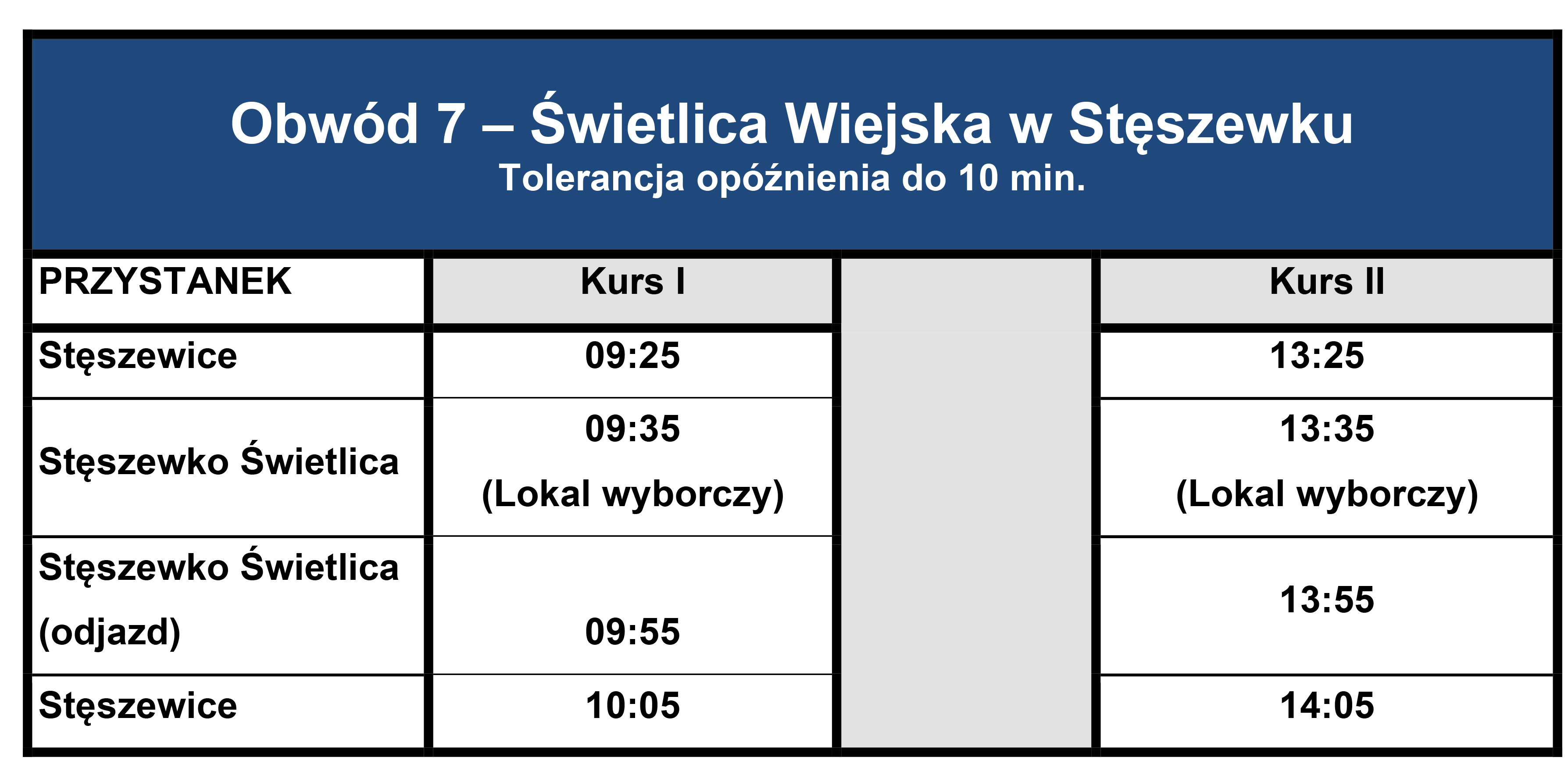 Obwód 7b – Świetlica Wiejska w Stęszewku