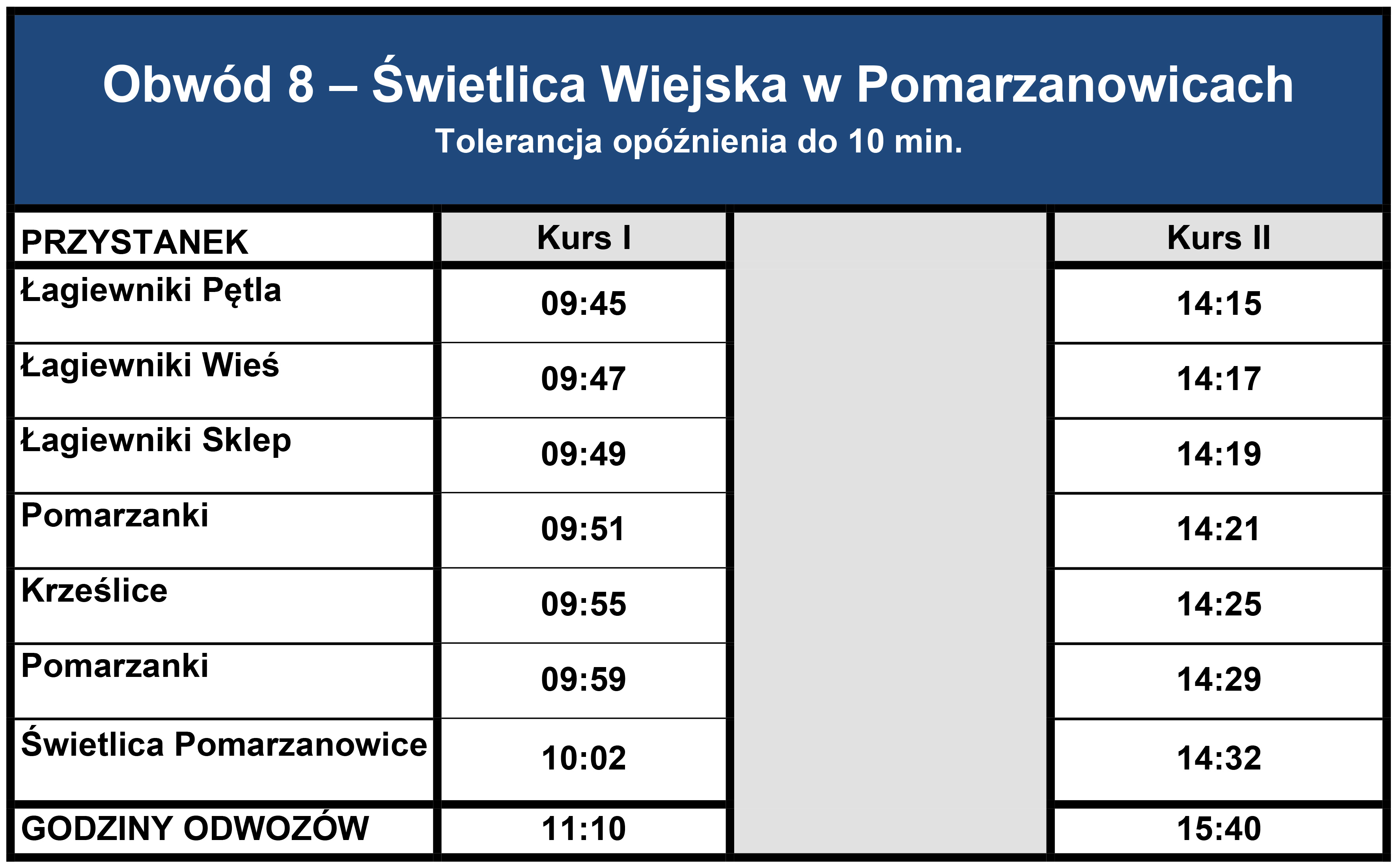 Obwód 8 – Świetlica Wiejska w Pomarzanowicach