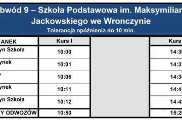 Obwód 9b – Szkoła Podstawowa im. Maksymiliana