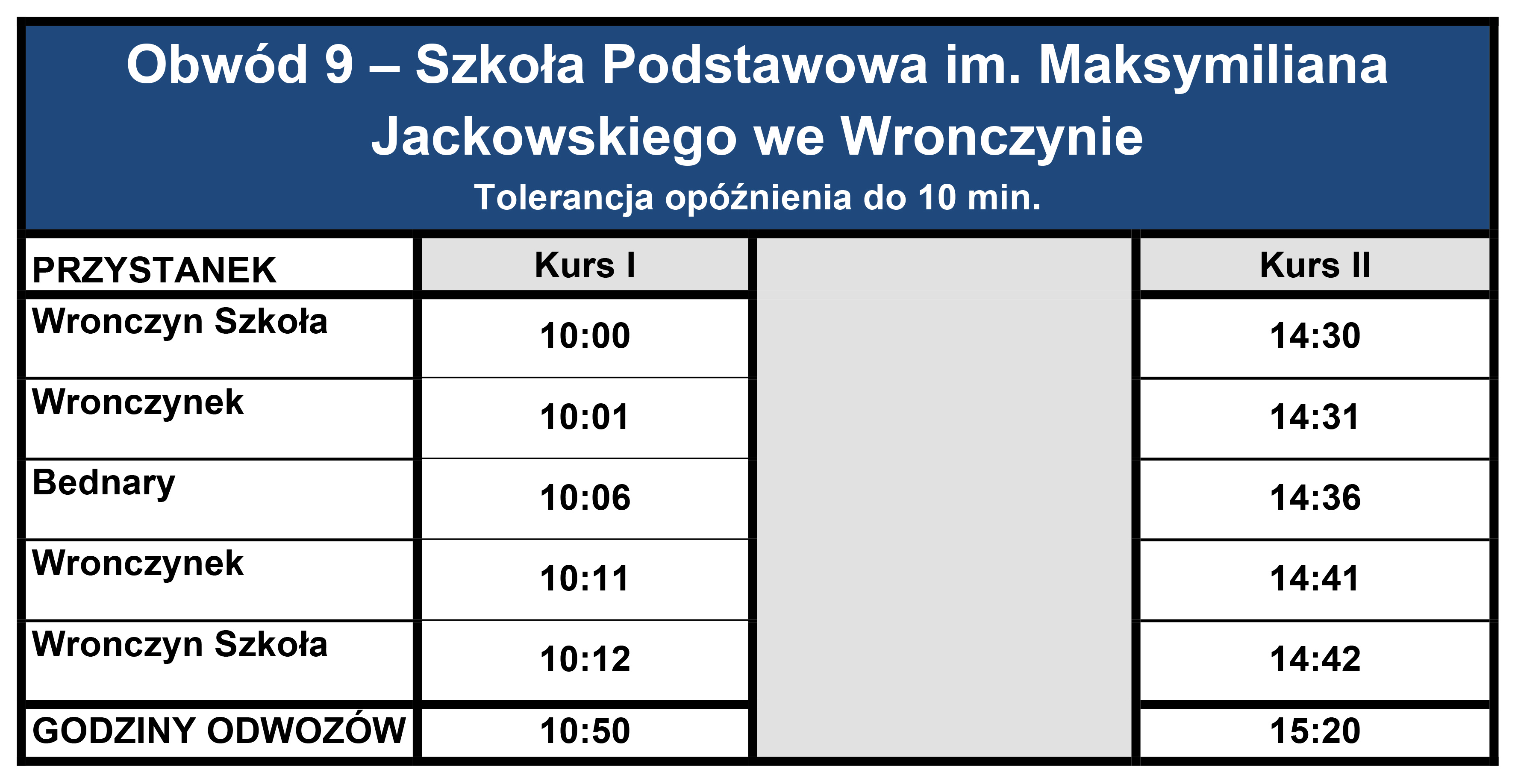 Obwód 9b – Szkoła Podstawowa im. Maksymiliana