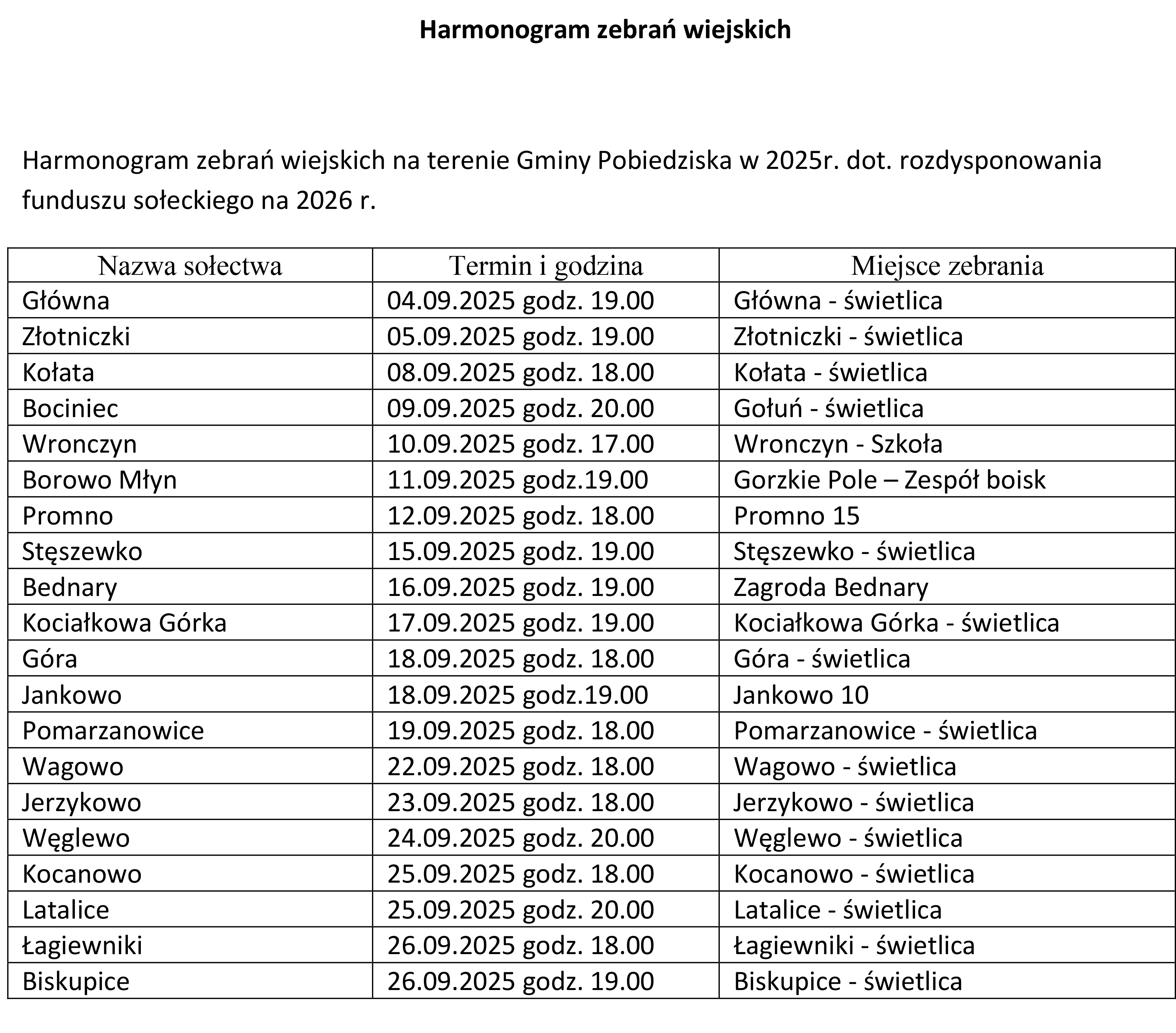 INFORMACJA na stronę - fundusz sołecki-1