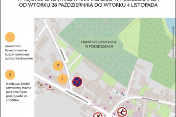 ORGANIZACJA RUCHU NA 1 LISTOPADA 2025