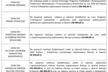 Biuletyn_Pobiedziski_2026 ramka