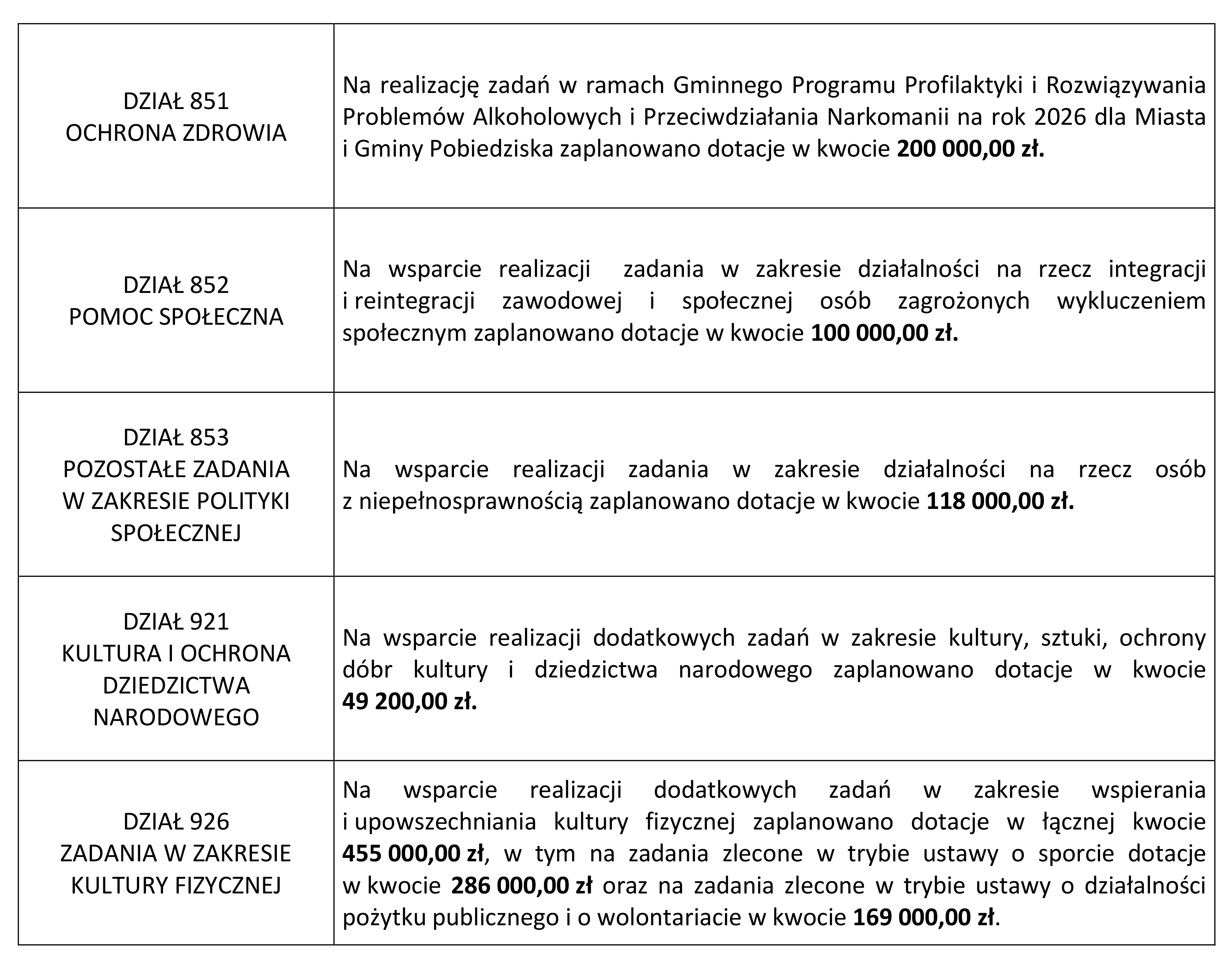 Biuletyn_Pobiedziski_2026 ramka