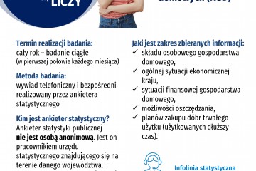 Prezentacja programu PowerPoint