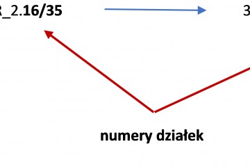 Zmiana_numeracji_dzialek ok